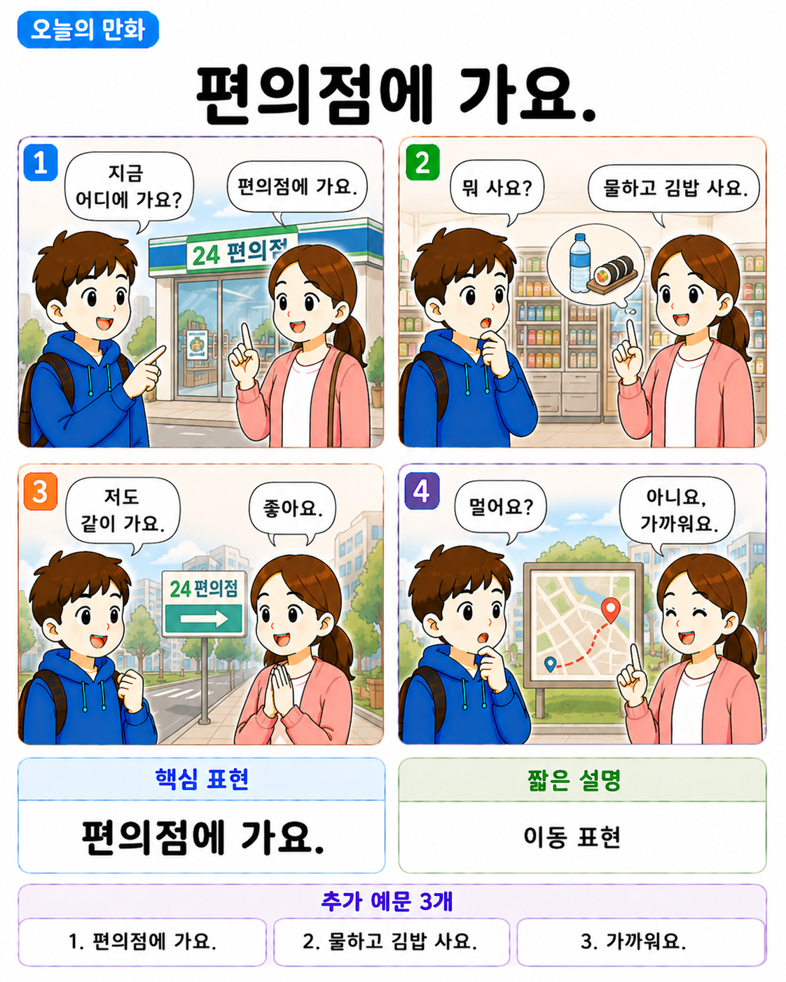 Day 032 | 편의점에 가요.