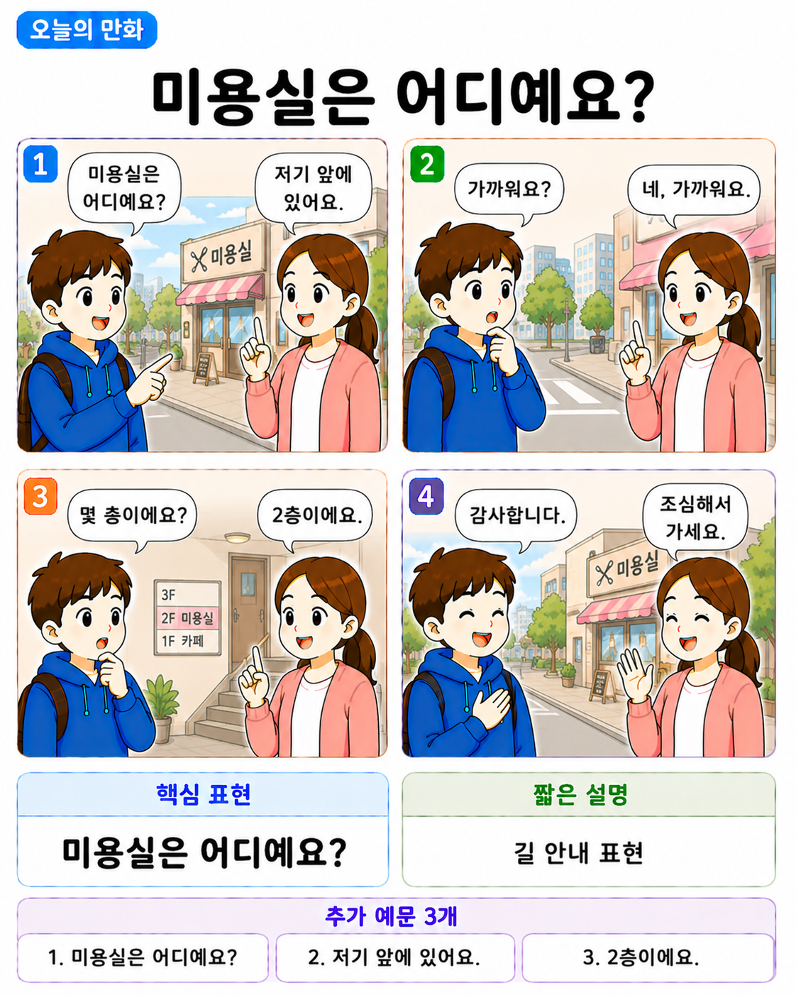 Day 035 | 미용실은 어디예요?