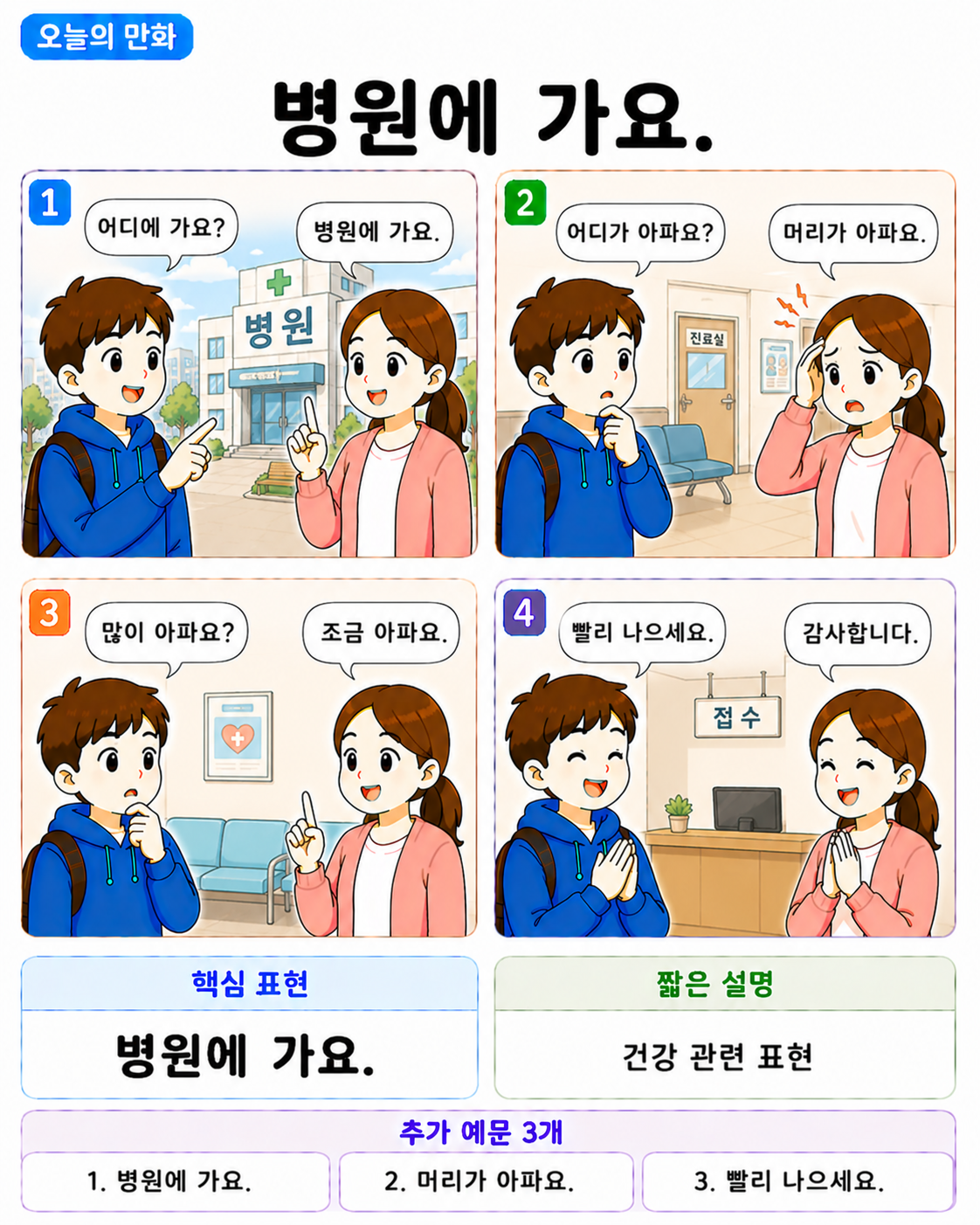 Day 036 | 병원에 가요.